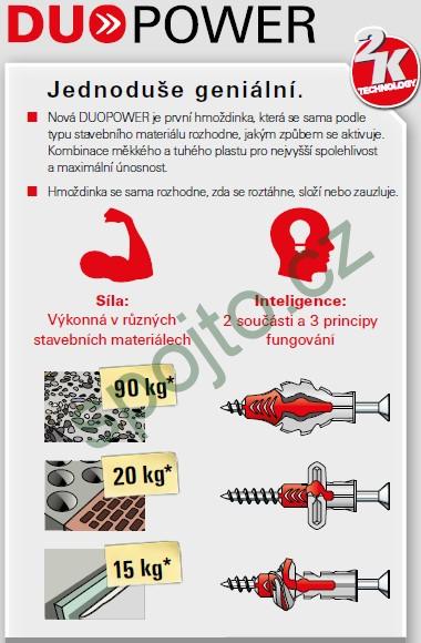 Hmoždinka 14x70 DuoPower fischer